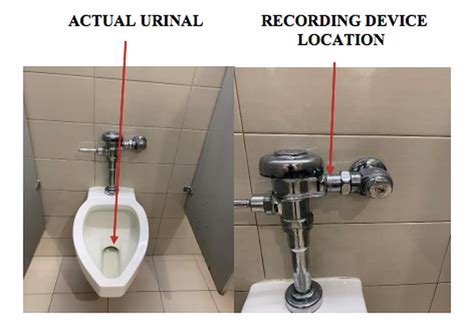 spy in toilet|The Ultimate Guide To Installing A Bathroom Toilet Spy Cam.